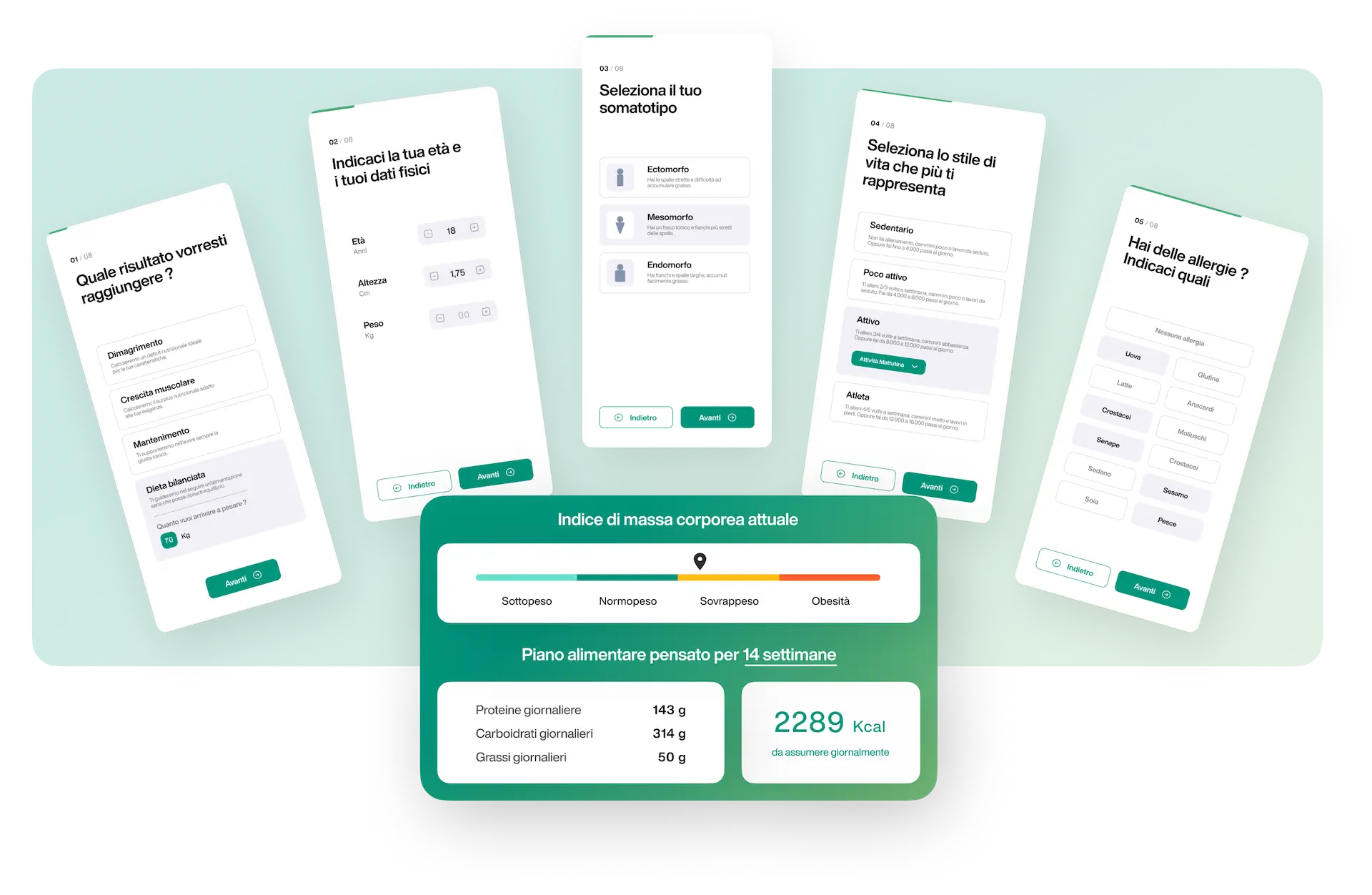 Un piano dieta<br>studiato